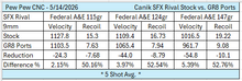 Inline Ports - Canik SFX Rival